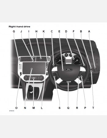 ford kuga 2010 owners manual